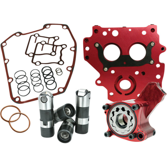 2004-2006 for Harley Road King Custom FLHRS Race Series Oil System Kit