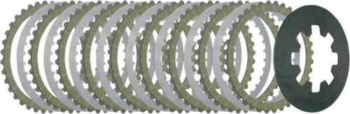 2009-2019 for Harley Iron 883 XLN BELT DRIVES LTD. Extra Plate Kit BTXP-12