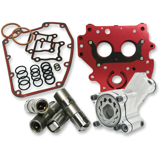 2004-2006 for Harley Road King Custom EFI FLHRS Performance Oil System Twin Cam