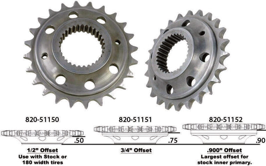 06-'17 for Harley FLHTCU Chain Conv Sprkt 24T 0.9" Offset 6-Speed 820-51152