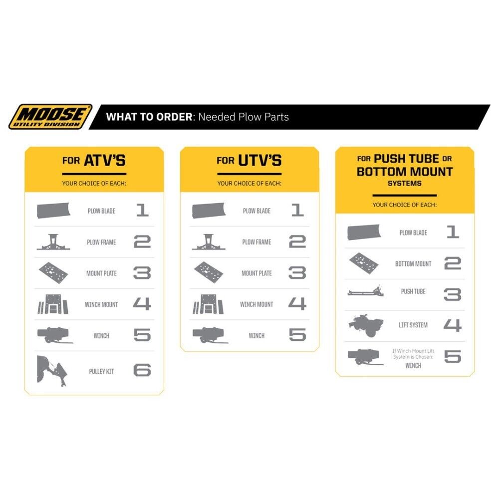 2008-2013 for Kawasaki Teryx 750 UTV Moose Snow Plow Kit USA MADE 72
